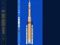 This Is How SLS was made #spaceflightsimulator #sfs #spacexstarship
