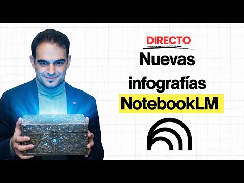 DIRECTO: NotebookLM tiene nuevas infografías