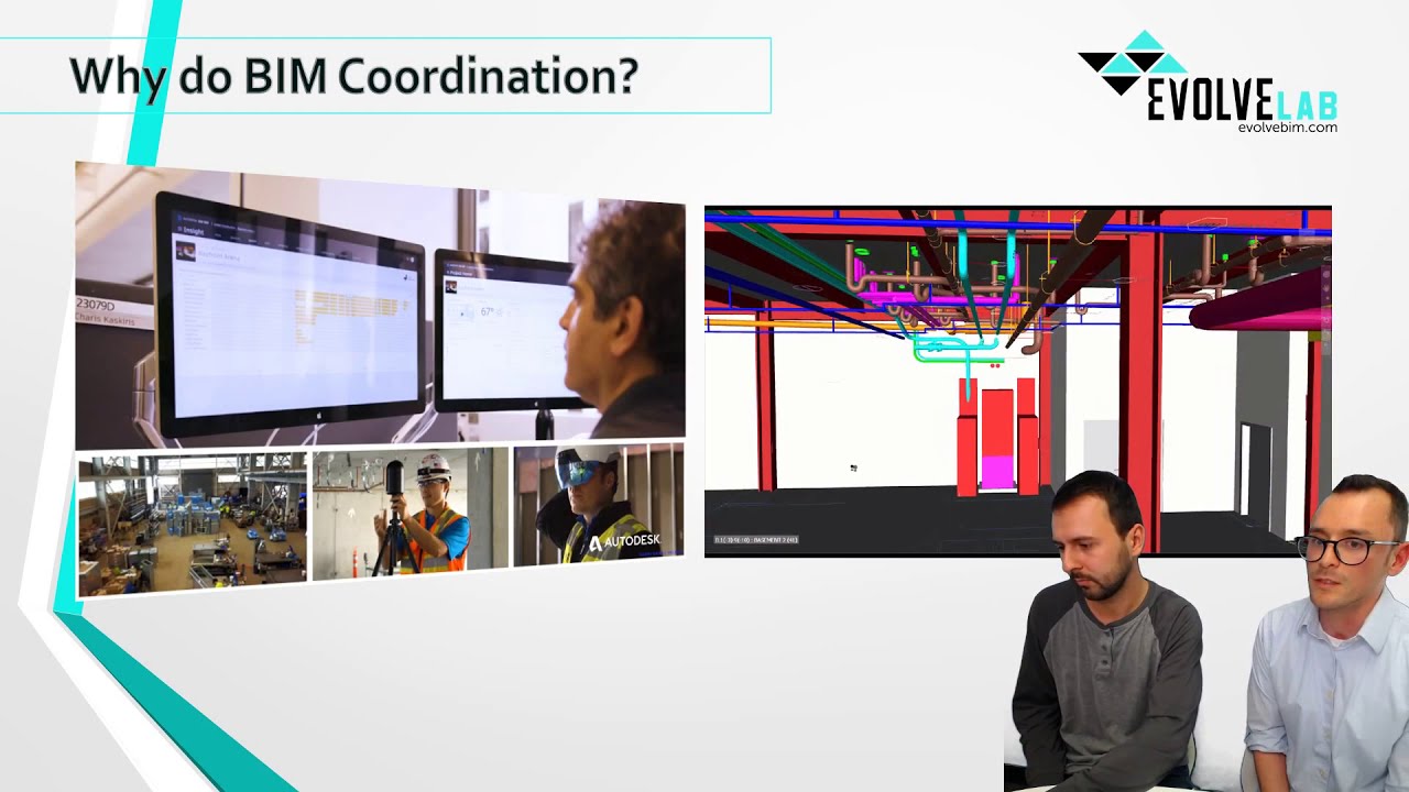 BIM Coordination - YouTube