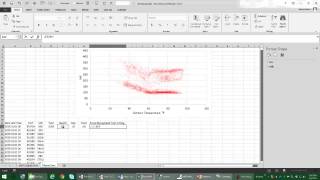 Scatter Plots   Part 2