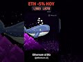 🚨 Ethereum en rojo: -5% hoy de $1.983 a $1.878 USD