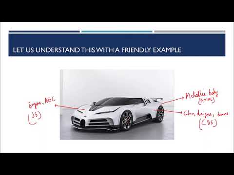 Web Development 101  How HTML, CSS, JavaScript & PHP Work Together   PHP Tutorial #3