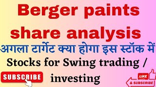 Berger paints share latest news today, Berger paints share analysis,stocks to buy, Berger paints