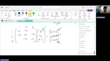 Finite Element Method Tutorial 4 Part 2 Spring Elements