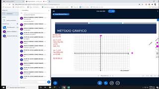 Problemas de Ecuaciones de Primer grado con dos incognitas