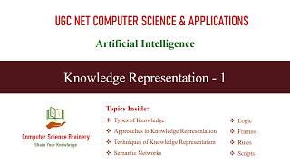 Knowledge Representation - 1 | Artificial Intelligence | Unit 10-3 | UGC NET Computer Science