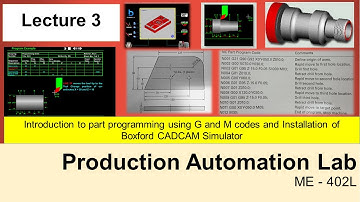 Introduction to part programming Using G & M Codes