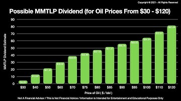 What Is Meta Materials ? - Part 1 - MMTLP Dividends (MMAT, MMTLP)