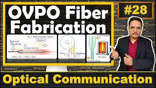 OVPO Fiber Fabrication Method | Outside Vapor Phase Oxidation | Basics, Process, Pros & Cons