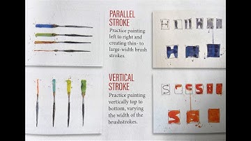 BEGINNERS- Do you want a better Technique for your Watercolors? Watch this now.