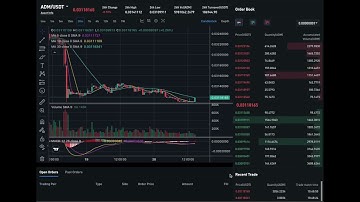 DIY Market-making — ADAMANT TradeBot v6.0.0 released