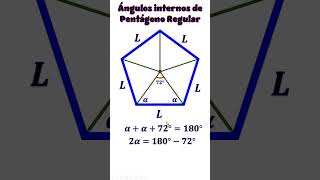 Medida de un ángulo interno de un pentágono #maths #geometry #quiz