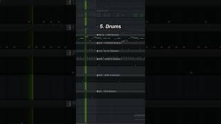 How to make FUN BEATS in FL STUDIO!