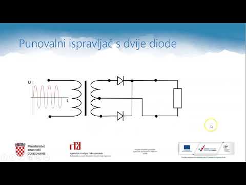 Video: Kako pretvoriti istosmjernu struju u izmjeničnu struju?