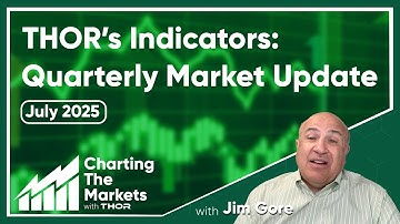 THOR’s Indicators: Quarterly Market Update