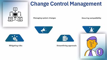 SAP Solution Manager Certification Questions | SAP Solution Manager Training | SAP Tutorial Overview