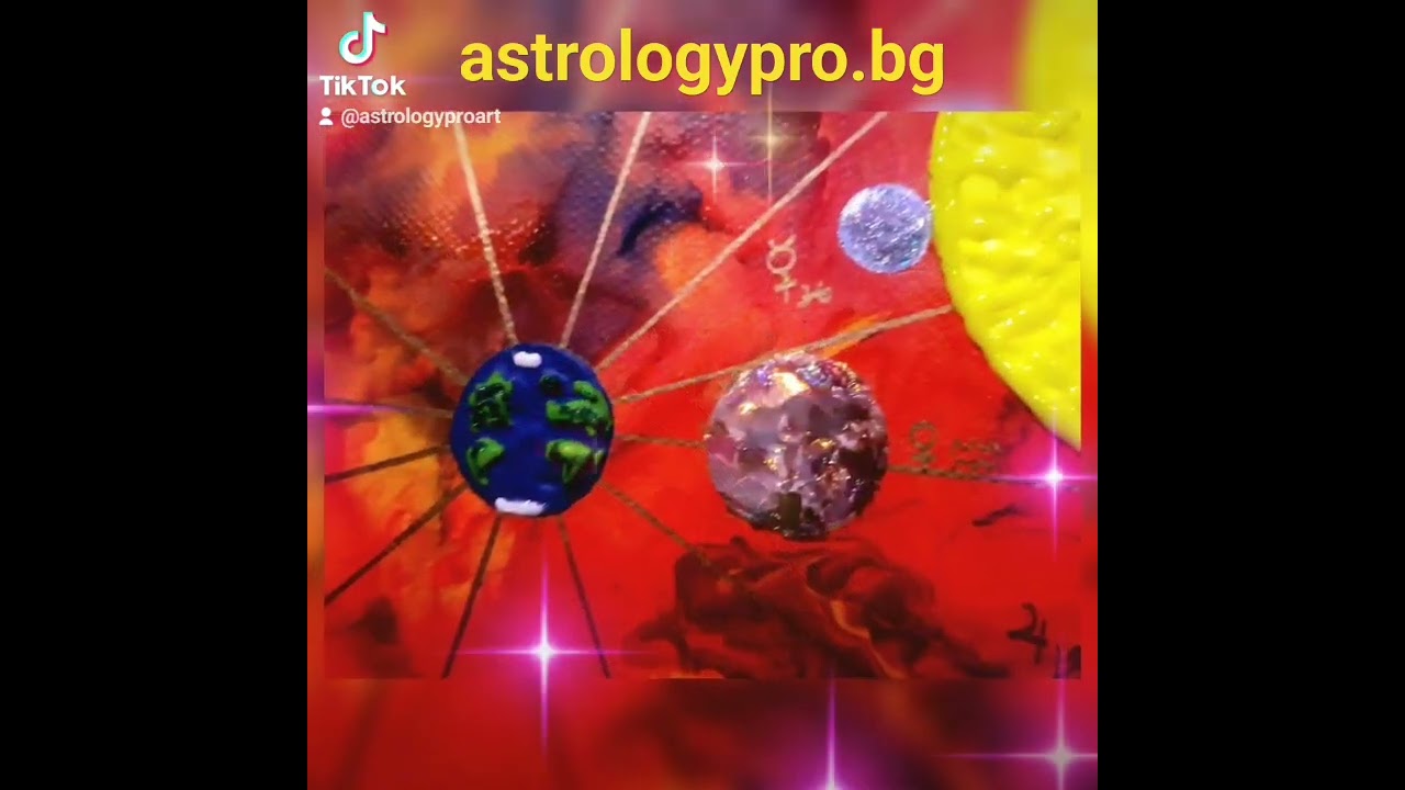 Custom painting of Natal chart Картина на Хороскоп 