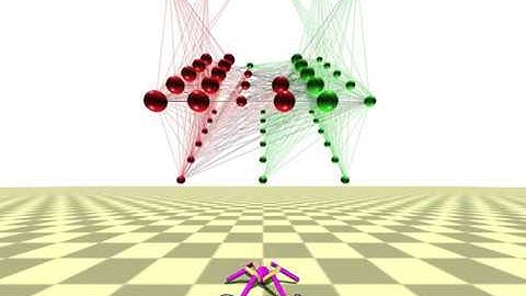 Aligning Phenotypic and Genotypic Modularity [Supplementary material]