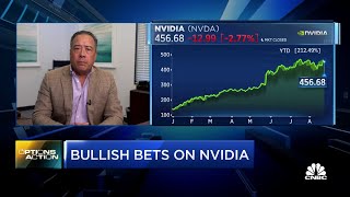 Options Action: Traders bullish on Nvidia ahead of earnings