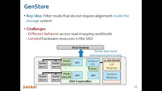 GenStore: In-Storage Filtering for High-Performance and Energy-Efficient Genome Analysis