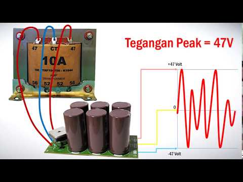 Video: Cara Menghitung Kekuatan Amplifier