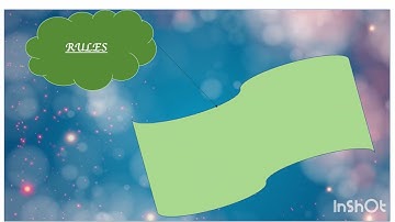 Galloway’s System of Interaction Analysis PPT