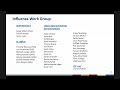June 2023 ACIP Meeting - Influenza Vaccines