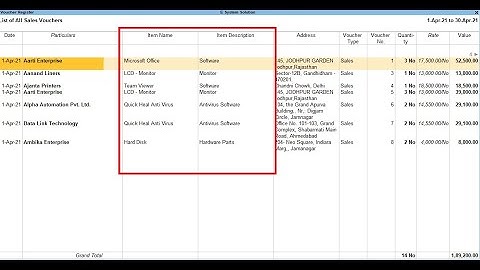 Tally Add On : Show Item name & Description in Sales / Purchase Columnar Summary in Tally Prime