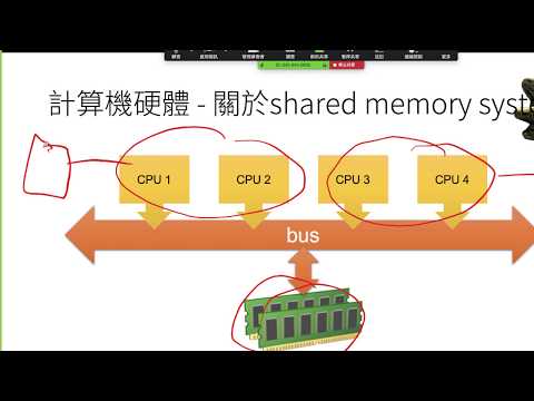 os-ch05.29-spinlock只能用在共享記憶體系統，例如是「nonuniform memory access」（高階電腦）、「uniform memory access」(多數電腦架構）