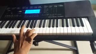 Holy M Songs Malayalam