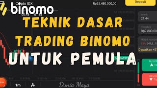 CARA MUDAH TRADING BINOMO DI ANDROID UNTUK PEMULA