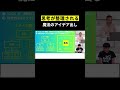 思考が整理される 魔法のアイデア出し