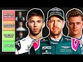 Ranking the 2021 Formula 1 Drivers