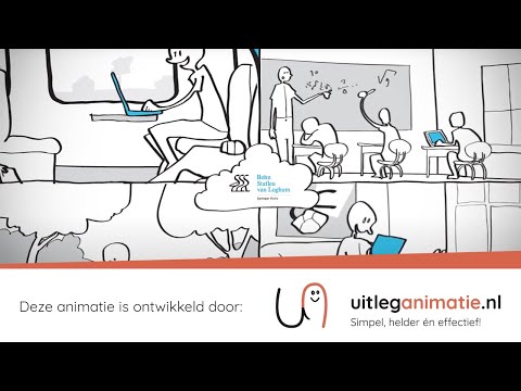 Uitleg animatie - BSL Academy