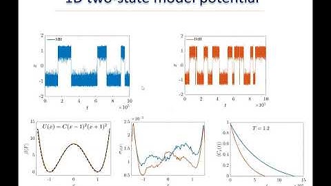 Structural insights in targeting COVID-19 RNA helicase, NSP13