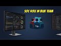 THM SOC Role in Blue Team 2026