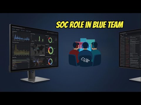THM SOC Role in Blue Team 2026