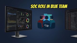 Celebrity THM  SOC Role in Blue Team 2026 Profile
