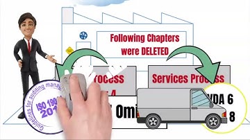 The new VDA 6 3 4th edition 2023