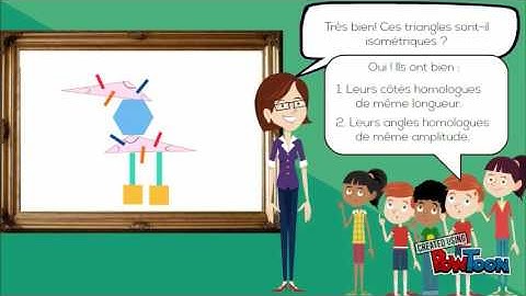 Les triangles isométriques.