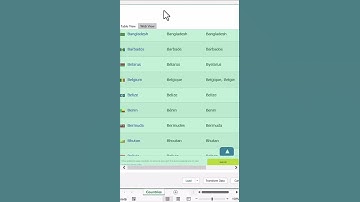 How to Properly Import Data into Excel from Web [Data Web Query] #shorts #exceltips #exceltutorial