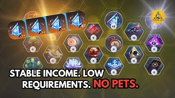 The Most CONSISTENT Farm In Torchlight Infinite | No Pets Required