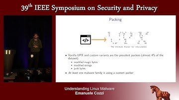 Understanding Linux Malware