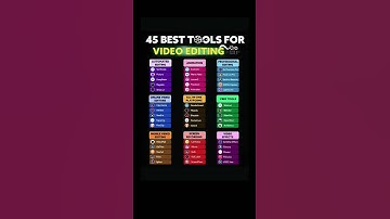 45 best video editing ai tools #aitools #videoediting