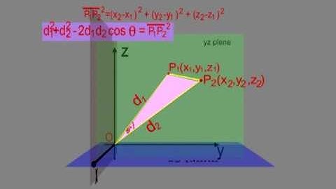 3D Geometry for Highschool Part 8 Angle Between 2 lines