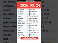 2026 03 24 ල තර ය ප රත ඵල NLB DLB Today All Lottery Results Dlb Nlb Dlb News 2026 03 24 ල තර ය ප රත ඵල NLB DLB Today All Lottery Results Dlb Nlb Dlb News