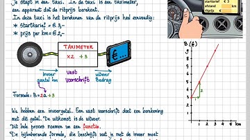3havo 1.5 A - 3vwo 1.3 A - Functie en functievoorschrift