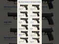 Top 9mm Pistols in the World 2026 🔥