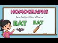 Homographs – Words having same spellings but different meaning (English pronunciation lesson)