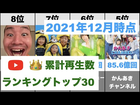 【再生数ランキング】国内YouTubeチャンネル累計再生数ランキングトップ30（2021年12月末時点）